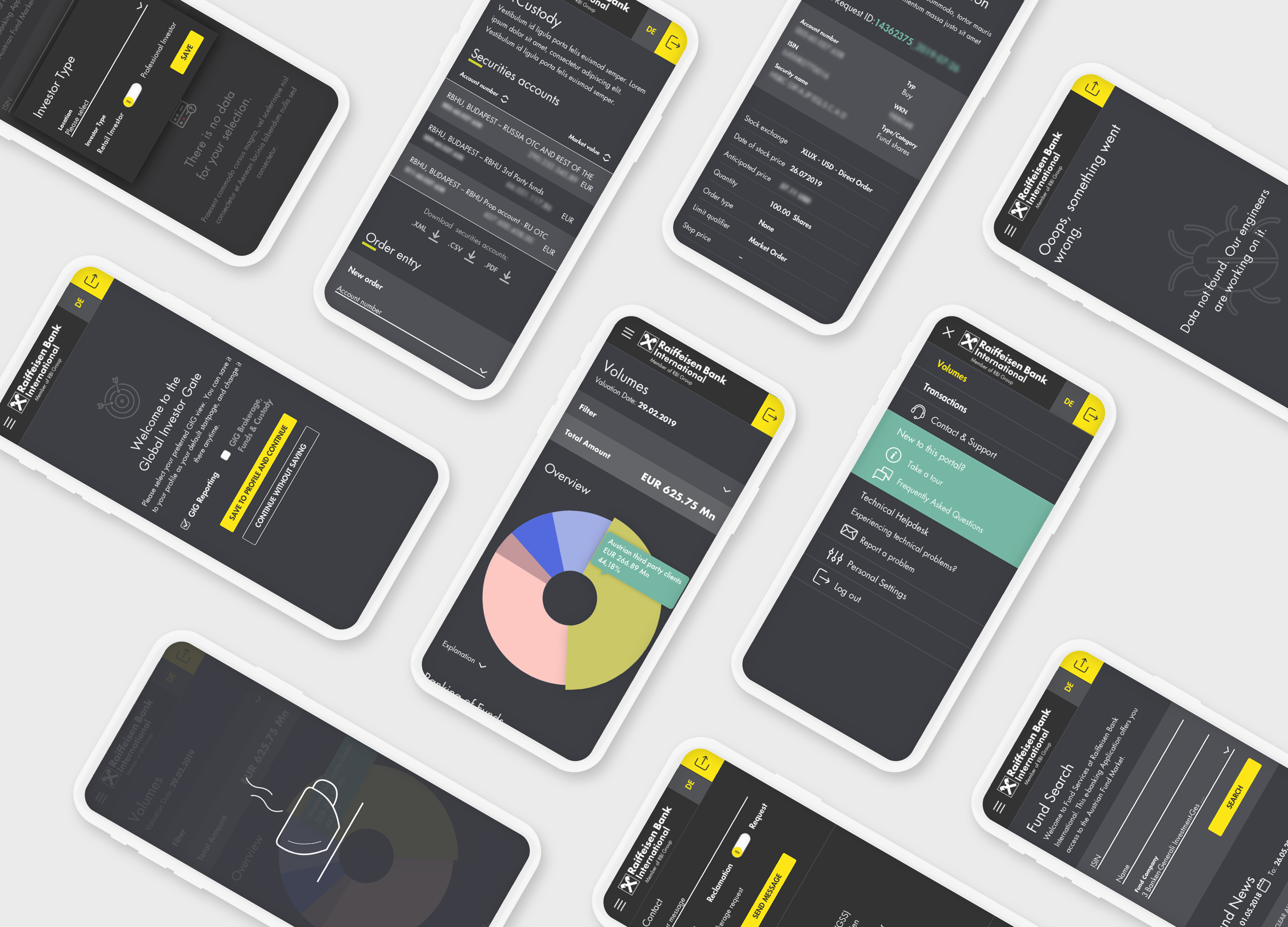 RBI – Global Investor Gate Mobile Overview